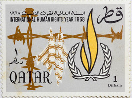 Human Rights in Qatar 