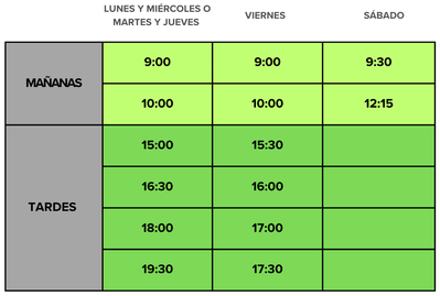 HORAS DEFINITIVAS