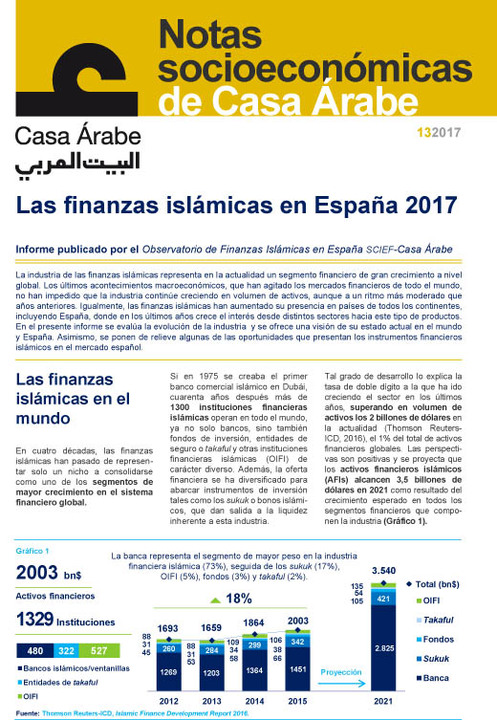 Islamic Finance in Spain, 2017 